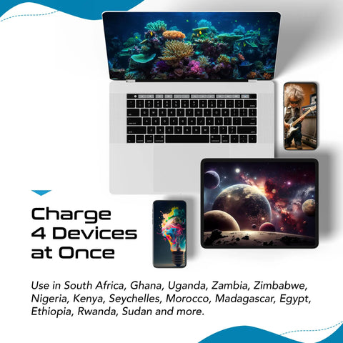 Africa Travel Adapter Set With 20W Power Delivery And Fast Charge Dual USB And USB C Two USA Outlets charging laptop and phone