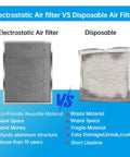 Comparison of Electrostatic 16x20x1 Air Filter For HVAC And Furnace, MERV 8, Washable And Reusable vs. disposable filter