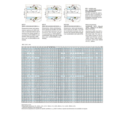 Heavy Duty Single Spring Mechanical Shaft Seal With Silicon Carbide Ceramic Rings And FKM Gasket For Water Pumps 109 Series technical specifications chart.