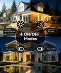 Illustration of 4 On/Off modes for Outdoor Ready Countdown Timer Outlet With Flexible 1 Second To 999 Hour On Off Cycles Light Sensor.