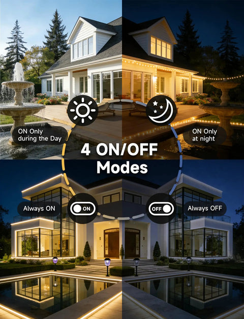 Illustration of 4 On/Off modes for Outdoor Ready Countdown Timer Outlet With Flexible 1 Second To 999 Hour On Off Cycles Light Sensor.