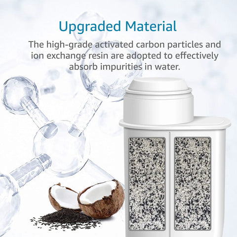 Replacement Coffee Water Filter Pack of 2 for Gaggia Philips Saeco Brita Intenza CA670200 Compatibility TUV SUD Certified BPA Free