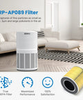 Room with air purifier and True HEPA Replacement Filter For RP-AP089W And RP-AP089B Air Purifiers With 5 Stage Filtration, Pet Hair Removal, Compatible With Air Quality Monitor And Smart Auto Mode, RP-AP089-F1-2, 2 Pack