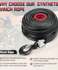 Half Inch By 100 Foot Synthetic Winch Rope Cable Kit For Off Road Trucks And ATVs 32000 Lbs Break Strength Black Protective Sleeve And Forged Hook Beefed Up Recovery Line coiled with forged hook