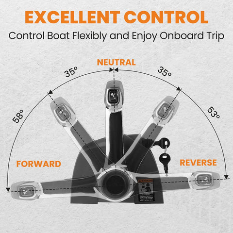 Diagram of Outboard Throttle Control Kit With No Fuss Remote Gear For Johnson Evinrude 1996 And Up Boats showing lever positions.