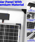 Diagram showing features of 50W Solar Panel Kit With 12V Trickle Charger Maintainer And 10A MPPT Charge Controller, highlighting IP67 junction box, aluminum frame, and brackets.