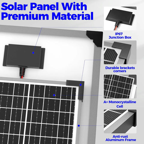 Diagram showing features of 50W Solar Panel Kit With 12V Trickle Charger Maintainer And 10A MPPT Charge Controller, highlighting IP67 junction box, aluminum frame, and brackets.