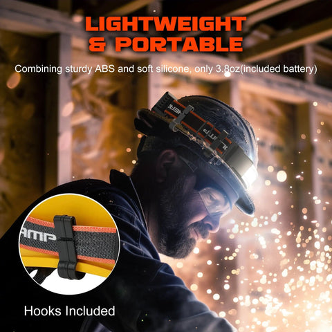 Worker wearing Two Pack Rechargeable Headlamp With 1000 Lumens And 230 Degree Wide Beam Red Taillight, lightweight and waterproof
