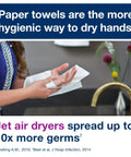 Woman drying hands with towel, promoting Natural Paper Hand Towel Roll H21 100 Percent Recycled Fiber Universal Fit RK8002.