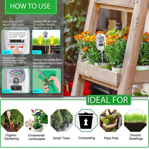 7 In 1 Soil Tester Kit with Dual LCD Readouts in use with step-by-step instructions for indoor and outdoor gardening.