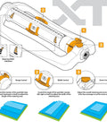 Diagram of XT Turbo Oscillating Sprinkler For 4500 Sq Ft Quick Connect Bundle showing controls, orange detailing, and nozzles