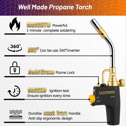 Go-To Heavy Duty Propane Torch Kit With Trigger Start Igniter, MAPP And Propane Compatible, turbo gas blow torch design