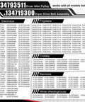 Model compatibility list for Dryer Idler Pulley And Drive Belt Kit 134793511 137315300 including Electrolux, Frigidaire, Crosley, Kenmore, White-Westinghouse.