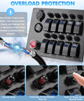 All In One Marine Rocker Switch Panel With LED Circuit Breaker 10 Circuits 12V 24V DC Socket Horn Button Dual USB Charger And Voltmeter IP65 waterproof beefed up for boat RV truck car showing overload protection feature