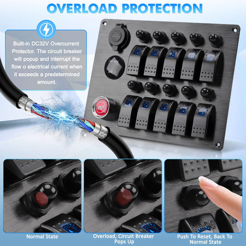 All In One Marine Rocker Switch Panel With LED Circuit Breaker 10 Circuits 12V 24V DC Socket Horn Button Dual USB Charger And Voltmeter IP65 waterproof beefed up for boat RV truck car showing overload protection feature