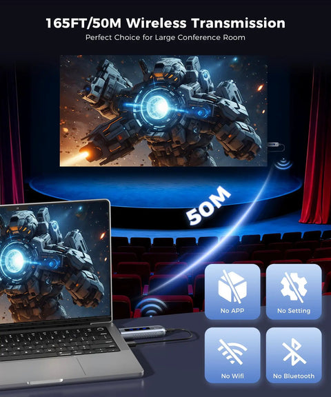 4K Wireless Video Transmitter And Receiver With 4K Input And Output No Cable Clutter 2026 Upgraded LED Display in use with laptop