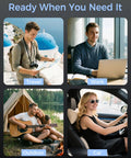 Four lifestyle images showcasing different moments: travel with a map, work at a laptop, outdoor camping, and driving a car.