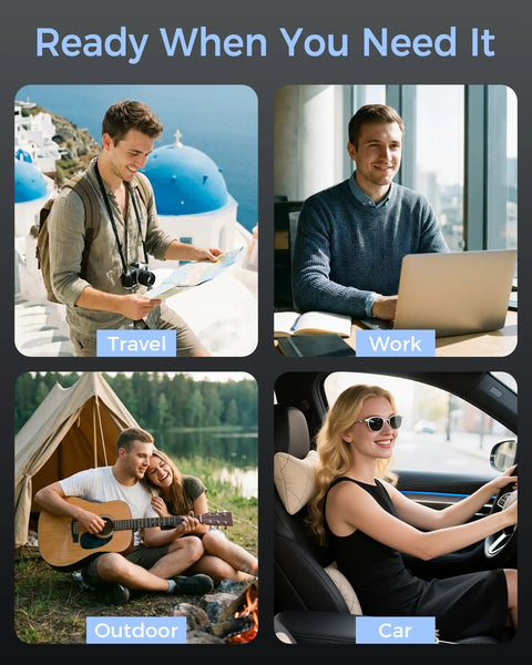 Four lifestyle images showcasing different moments: travel with a map, work at a laptop, outdoor camping, and driving a car.