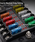 120 Piece Standard Blade Fuse Kit for Cars, Trucks and Boats with 5 7.5 10 15 20 25 30 Amp Fuses, color coded tops