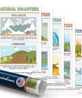 Five Natural Disasters Poster Set For Science Classrooms, 12 x 18 Inches Wall Charts For K 12 Teachers, avalanche to blizzard.