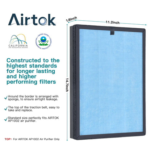 Real Deal AP1002 Replacement Filter For H13 True HEPA Air Purifier Keeps Purifier At Peak Performance Captures Allergens And Odors
