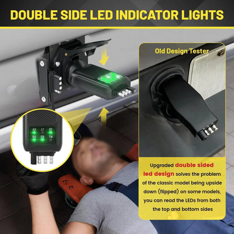 7 Pin Trailer Plug Tester And 4 Pin Trailer Tester With Dual Sided LED Indicators For Boat RV Truck Camper Wiring, black plastic
