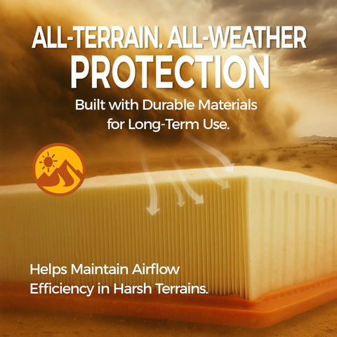 Engine Air Filter And Cabin Filter Combo Pack For Subaru, showing durable design for all-terrain protection against dust and elements.