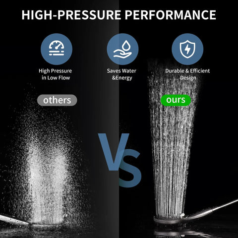 Comparison of high-pressure spray patterns from Slide Bar Shower System With Handheld Shower Head And Stainless Steel Grab Bar, ADA Compliant.