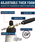 Heavy Duty Foam Cannon For Pressure Washers With Thick Snow Foam Adjustable Foam One Quarter Inch Quick Connect Soap Sprayer