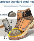 Steel Toe Work Boots For Men With Wide Toe Cap, Built Tough And Slip Resistant, Waterproof Leather, Puncture Proof Footwear