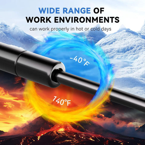 Solid As A Rock Gas Strut Lift Supports 20 Inch Long 60 Pound Force for extreme temperature environments from -40°F to 140°F.