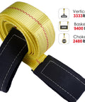 Two Pack 6 Foot by 2 Inch Lift Sling Straps for Construction, 10,000 Pound Capacity, Heavy Duty Polyester Webbing