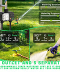 2 Zone Hose Timer With Auto Rain Delay, 3.3-Inch LCD, IP54 Waterproof Drip Irrigation Controller showing usage diagrams