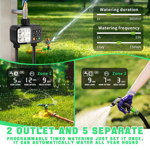 2 Zone Hose Timer With Auto Rain Delay, 3.3-Inch LCD, IP54 Waterproof Drip Irrigation Controller showing usage diagrams