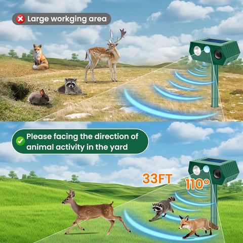 No-Hassle 4 Pack Ultrasonic Animal Repellent With PIR Motion Sensor And LED Lights For Outdoor Yard And Garden Waterproof Deterrent For Deer Cats Dogs Squirrels Raccoons Rabbits Skunks And More, 33FT 110° coverage