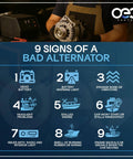Person holding alternator with 9 signs of a bad alternator listed; related to Alternator For Mercruiser Inboard Ski Stern Drive.
