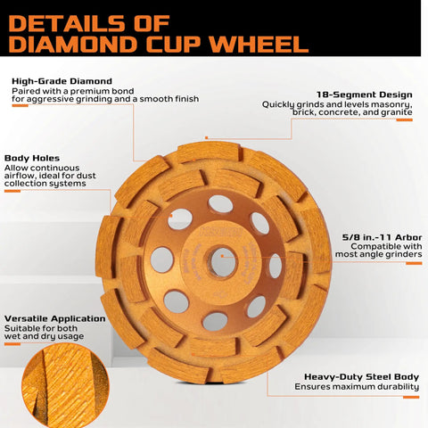 Top Tier Double Row Segmented Diamond Concrete Grinding Wheel For 4 1/2 Inch Angle Grinders 5/8-11 Arbor features an 18-segment design.