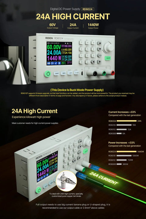 Adjustable Buck DC-DC Power Supply With USB PC Control, 0 To 60V Output, 0 To 24A Current, Programmable Bench-Top Power Converter on table