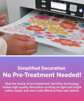 VersiFlex Light Heat Transfer Paper for Uncoated Fabrics Wood and More Self Weeding for Clean Sharp Transfers No Fuss Prep Ideal for Home Decor Gifts T Shirts Hats 100 Sheets 8 By 11 Inches being printed with floral design