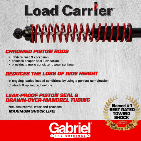 Rear Towing Load Carrier With Heavy Duty Shock Absorbers For Chevy Silverado 1500 Suburban Tahoe Dodge Ram 1500 GMC Yukon Jeep