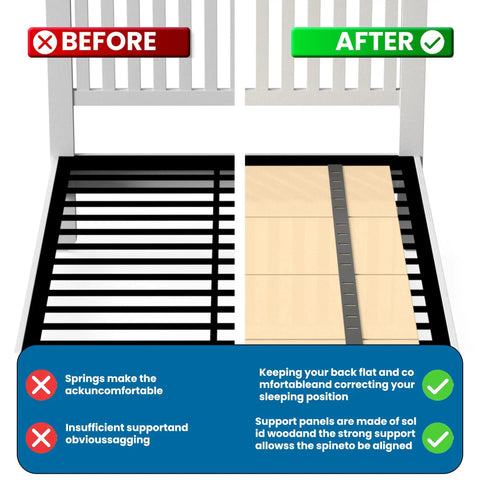 Hella Sturdy Folding Box Spring before and after image, showcasing black slats versus wooden slats for comfort and support.