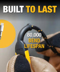 Gloved hand holding Beefy Kevlar Reinforced USB A To Type C Cable, Ultra Rugged Charger, 80,000 bend lifespan