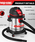 No Sweat 5 Gallon Stainless Steel Wet Dry Vacuum Featuring 4.5 Peak Horsepower Motor showing blower port and collection tank.