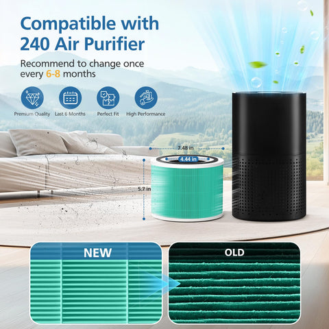 2 Pack 240 Toxin Absorber Replacement Filter For 240 Air Purifier With 3 In 1 Activated Carbon Filter And Multi Stage Filtration