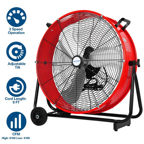 Powerful 24-Inch Drum Fan Built Tough With Three Speed Settings For Garage, Workshop, Basement, Warehouse And More High Velocity Airflow Up To 8100 CFM, red steel housing with wheels
