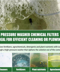 Pressure Washer Detergent Filter Replacement For One Quarter Inch And Three Eighth Inch Soap Injection Hoses with chemical solution