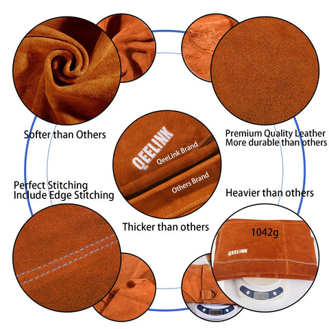 Leather Welding Apron With 6 Pockets, Heat And Flame Resistant Heavy Duty Cowhide Shield details, showing stitching, weight, leather quality