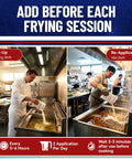 Fry Powder Oil Stabilizer And Filter Aid For Deep Fryers 72 Size B Sachets 240 Milliliters Each Keeps Fry Oil Cleaner Longer Saves Grease And Removes Carbon Deposits Improves Fryer Performance And Hotter Fries. kitchen poster showing chefs adding fryer powder