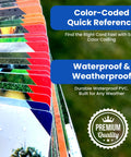 Golf Reference Cards For On Course Mastery Cheat Sheet For 33 Of Golf Hardest Shots Waterproof PVC With Sturdy Carabiner