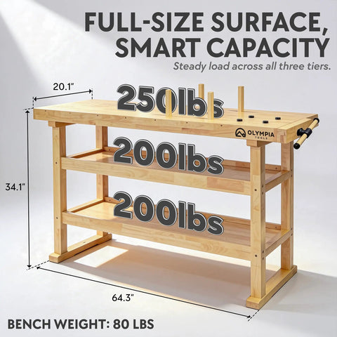 Beefy Rubberwood 60 Inch Workbench With Two Storage Shelves Heavy Duty 450 Lb Capacity Vise Slot And Bench Dog Holes For Garage And Workshop